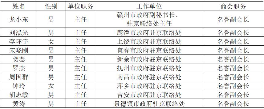 名譽(yù).jpg